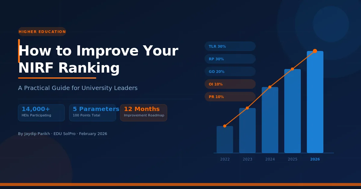 How to Improve Your NIRF Ranking: A Practical Guide for University Leaders